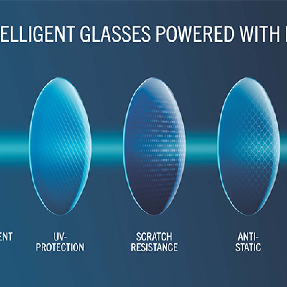Rodenstock lenses